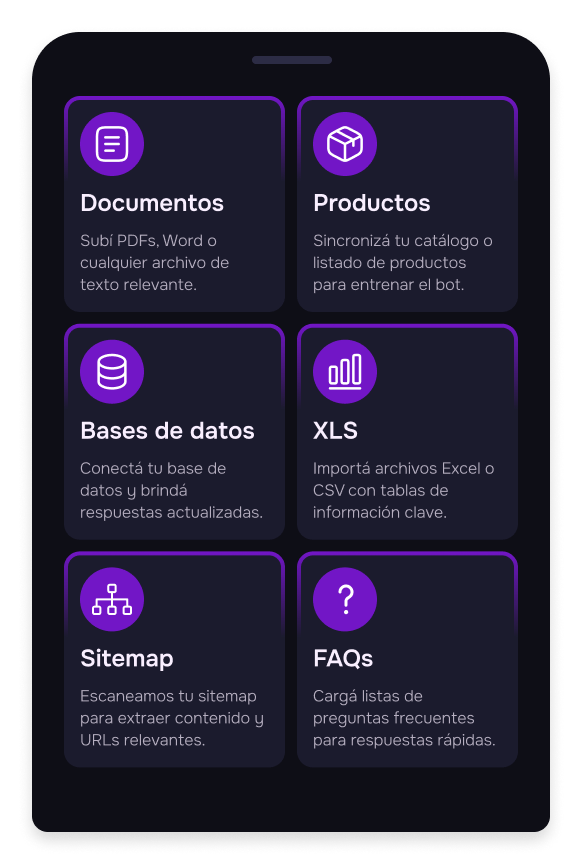 Equipos Más Informados, Ventas Más Fuertes